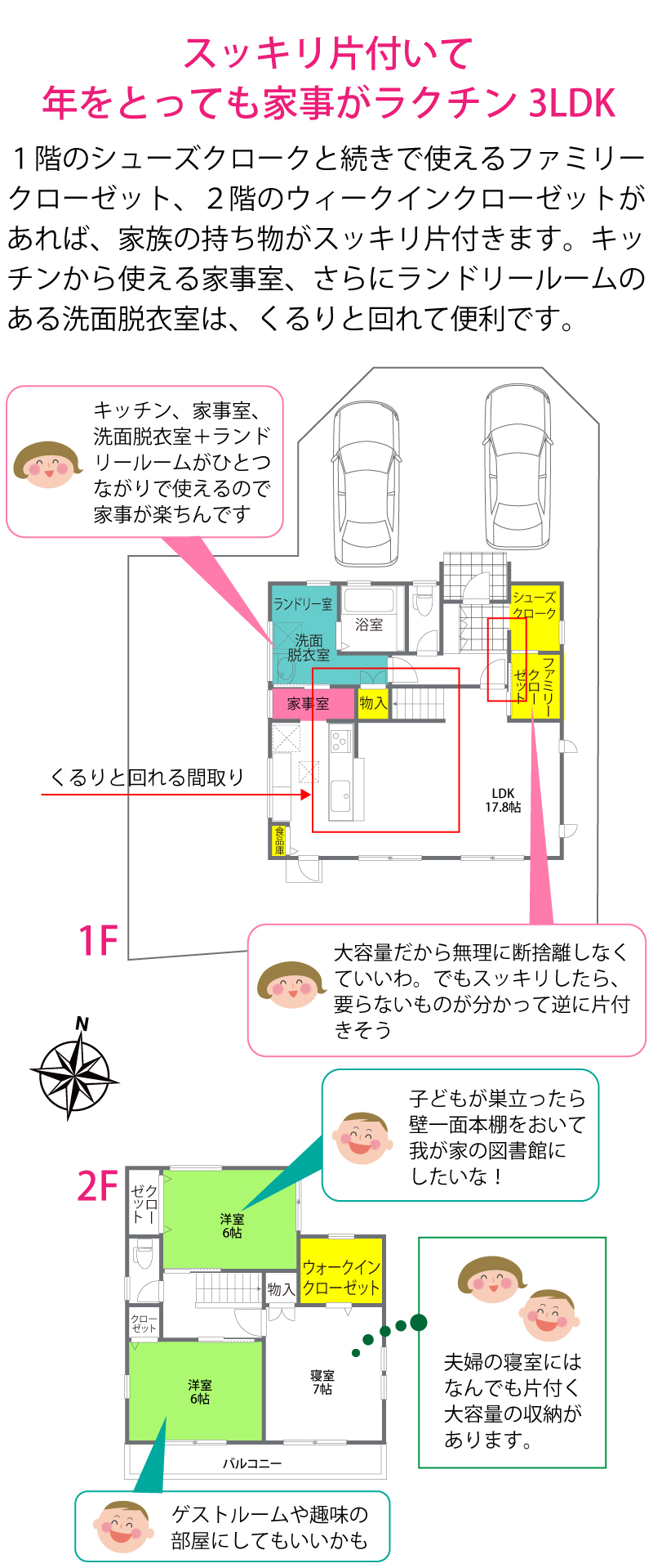 徳島市国府町池尻字落川6号地
