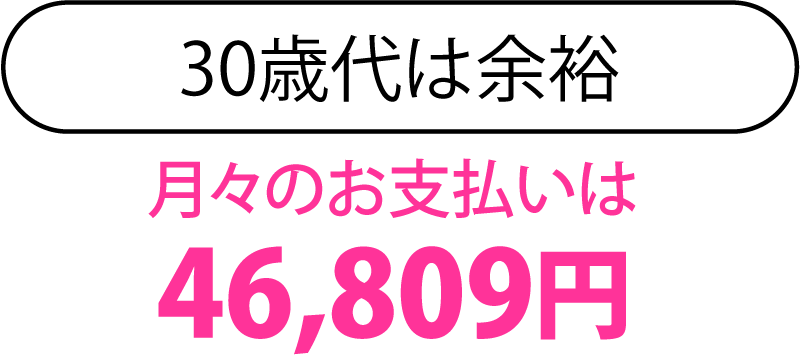 30歳代は余裕