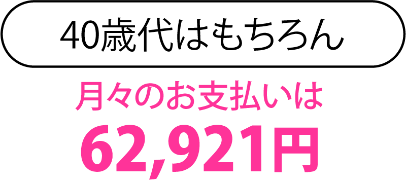 40歳代はもちろん