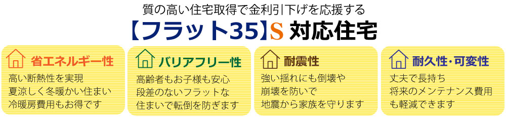 フラット35s省エネ対応