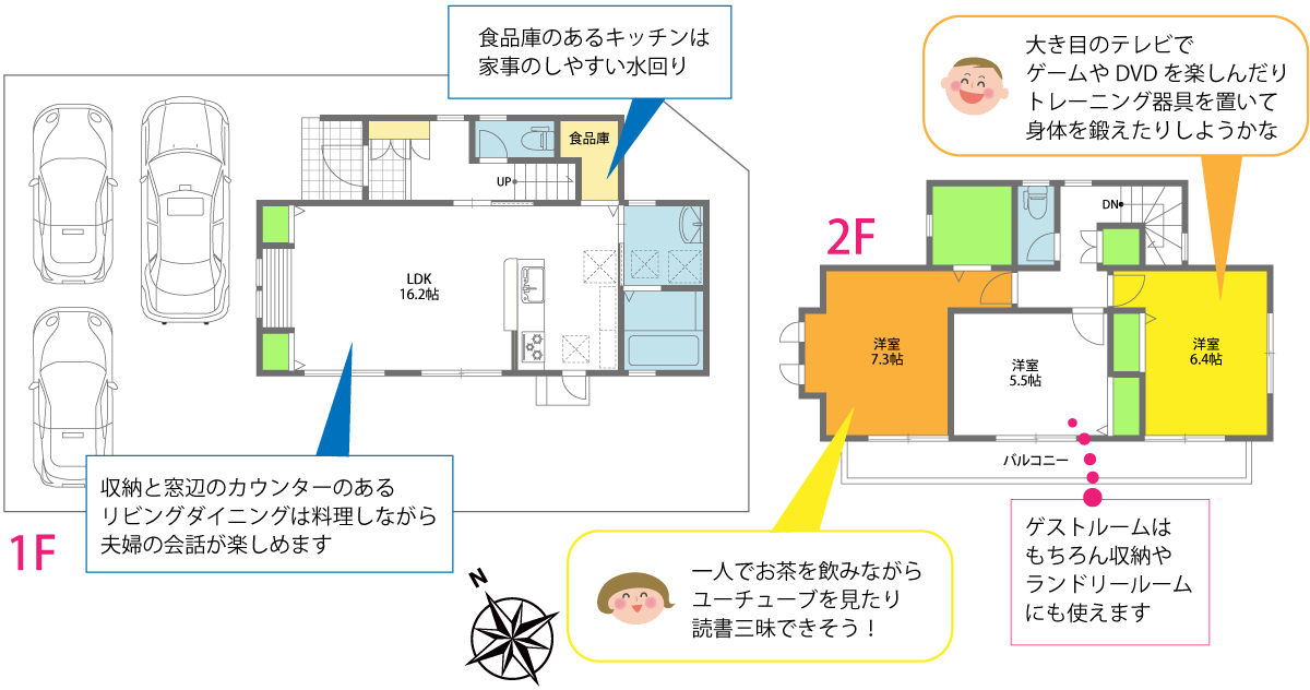 徳島市南沖洲一丁目6号地